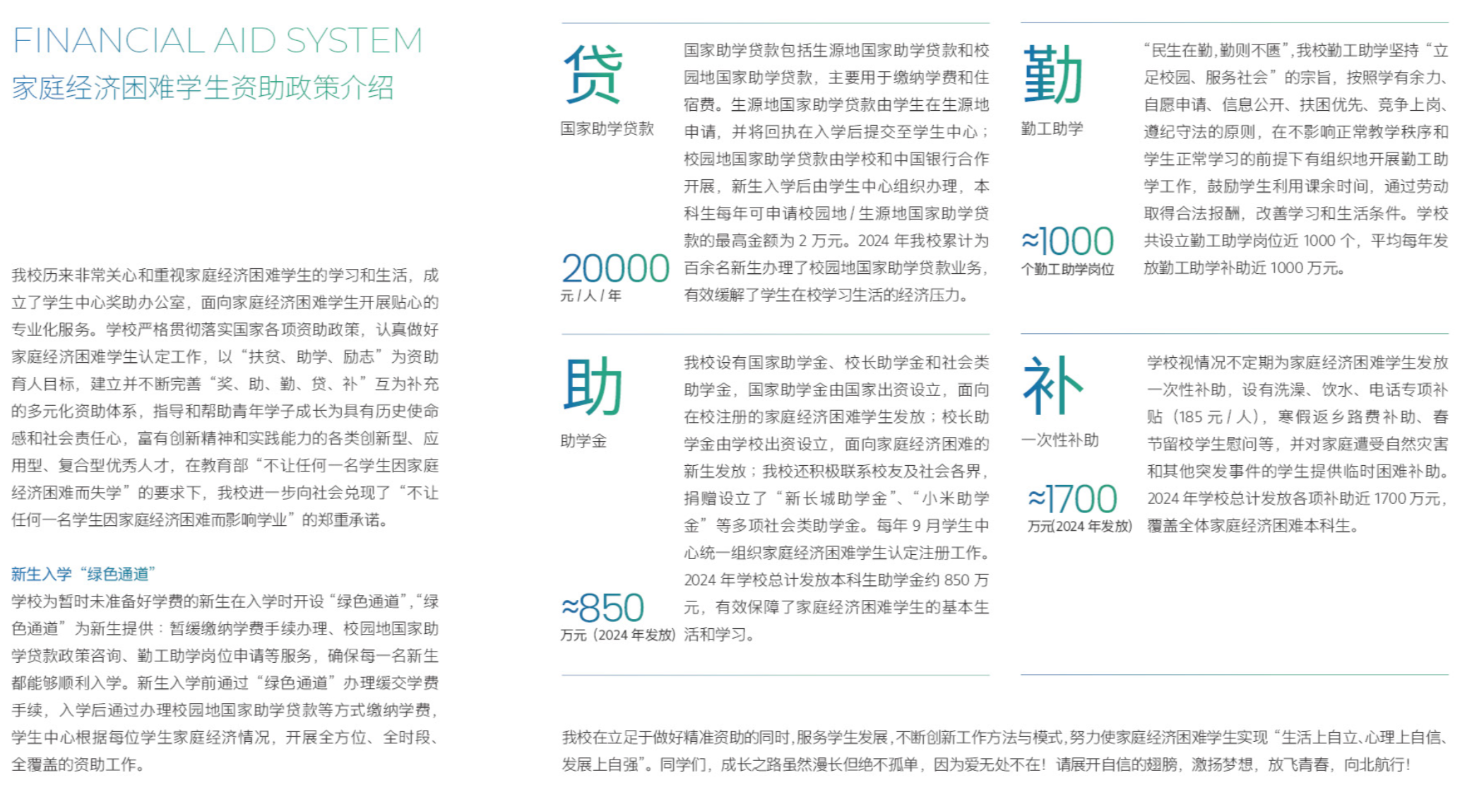 北京航空航天大学2025年/住宿费标准、奖助政策 北京航空航天大学2025年学费/住宿费标准、奖助政策