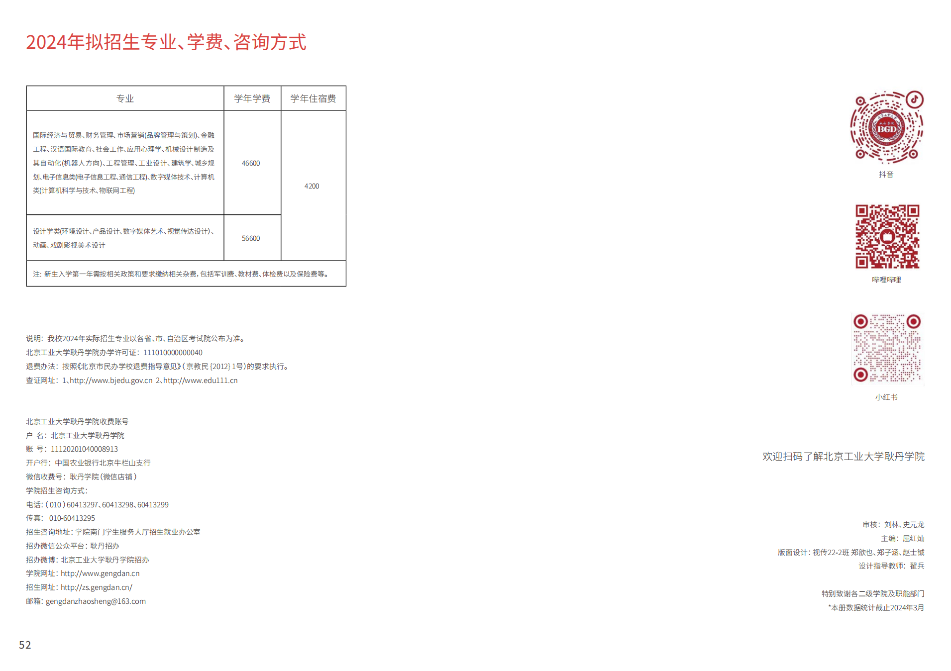 北京工业大学耿丹学院2024年报考指南
