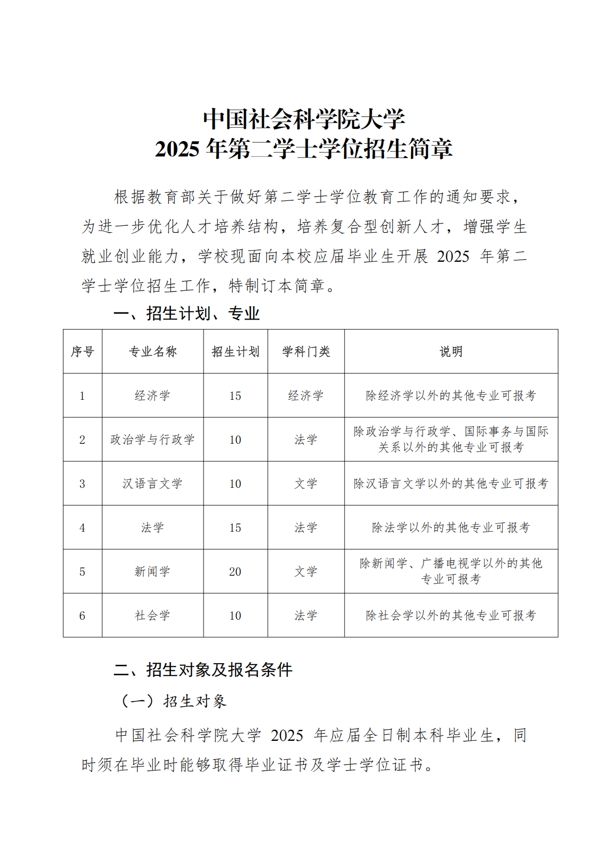 中国社会科学院大学2025年第二学士学位招生简章