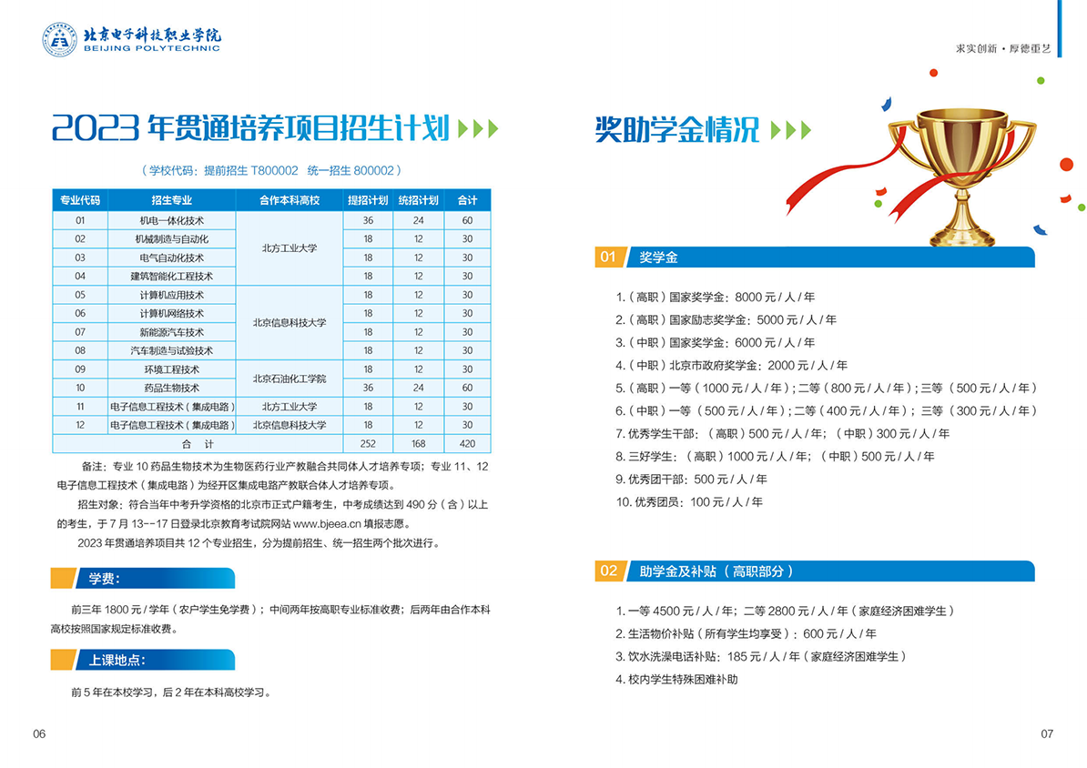 北京电子科技职业学院－2023年贯通培养项目招生简介