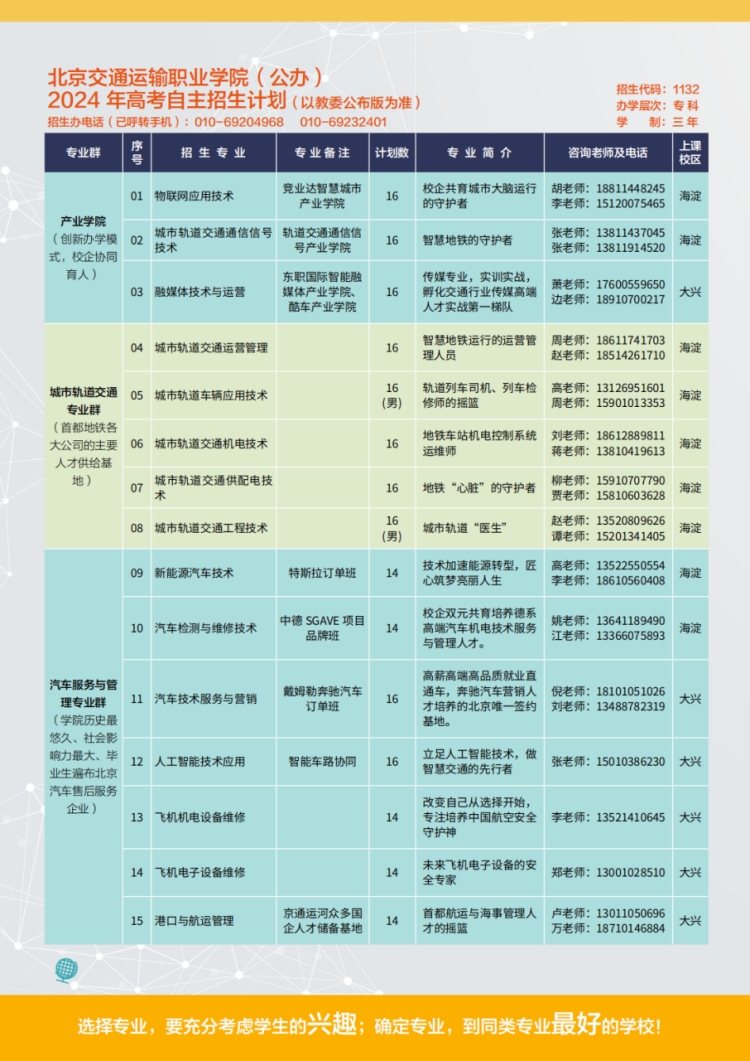 北京交通运输职业学院－2024年高考自主招生计划