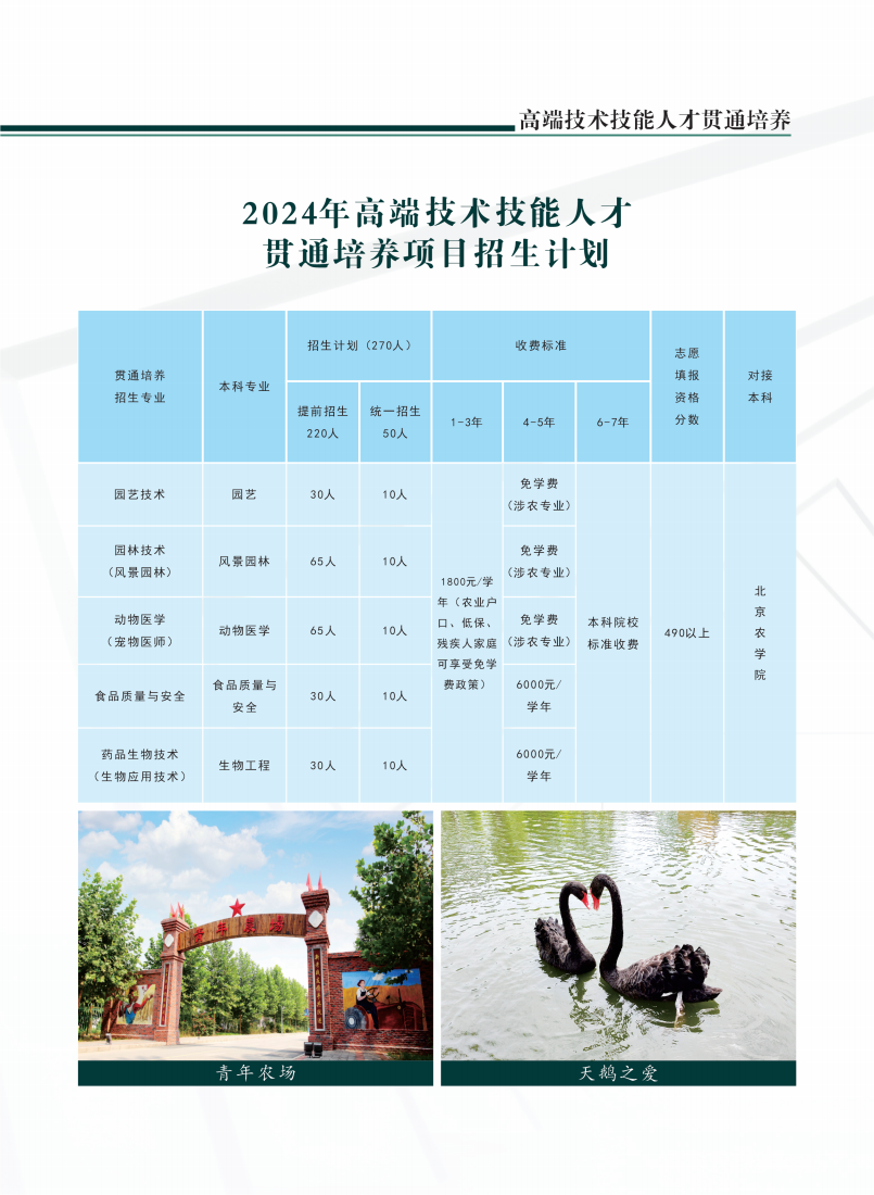 北京农业职业学院2024年高端技术技能人才贯通培养招生简章