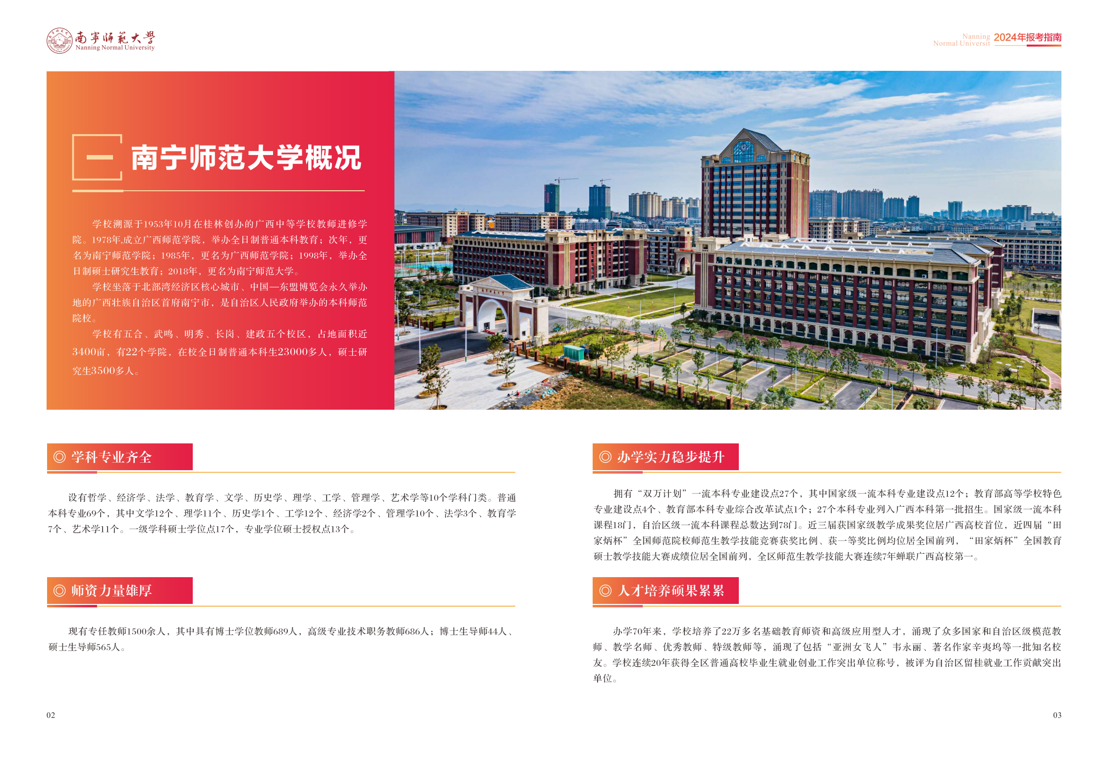 南宁师范大学2024年报考指南
