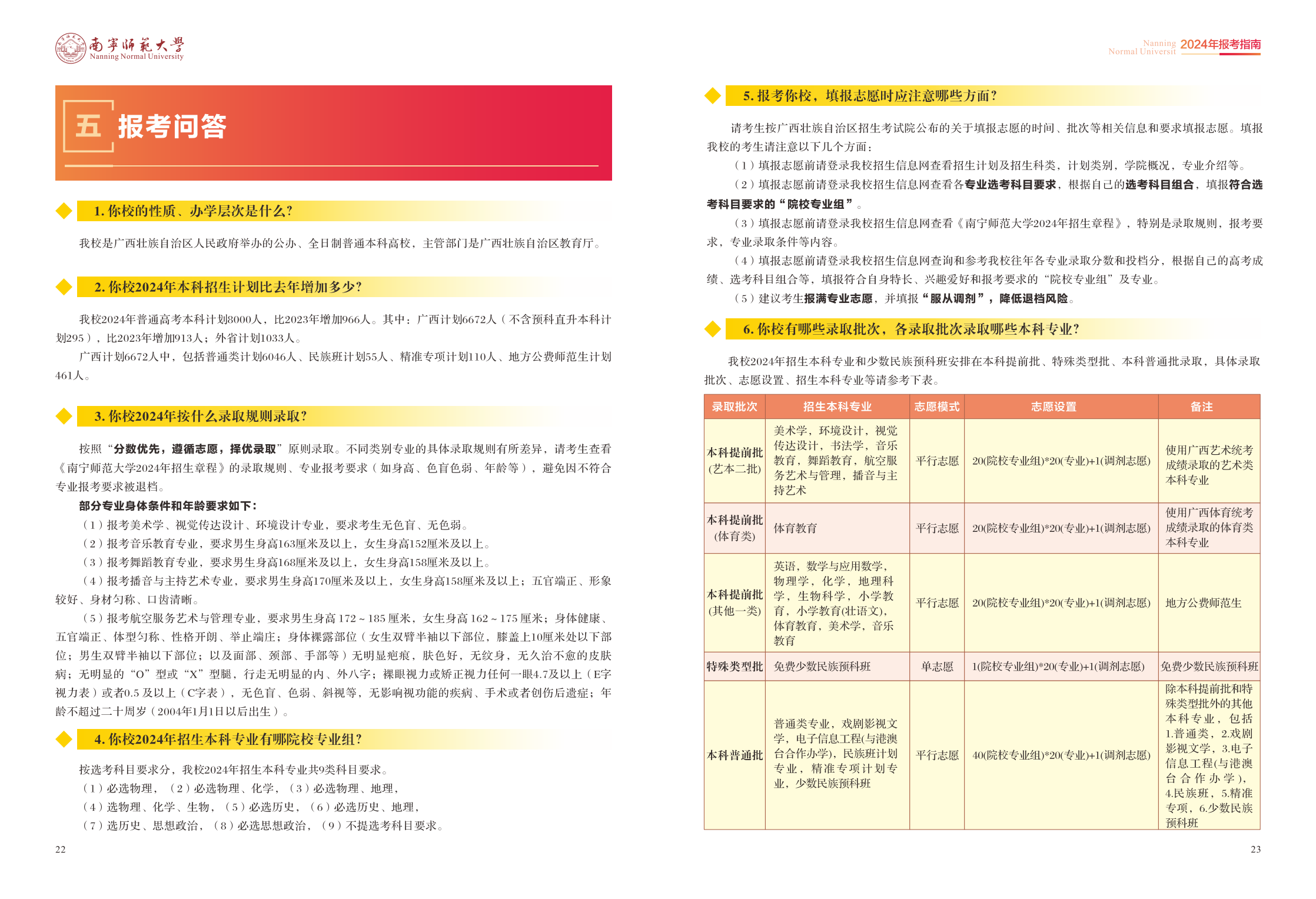 南宁师范大学2024年报考指南