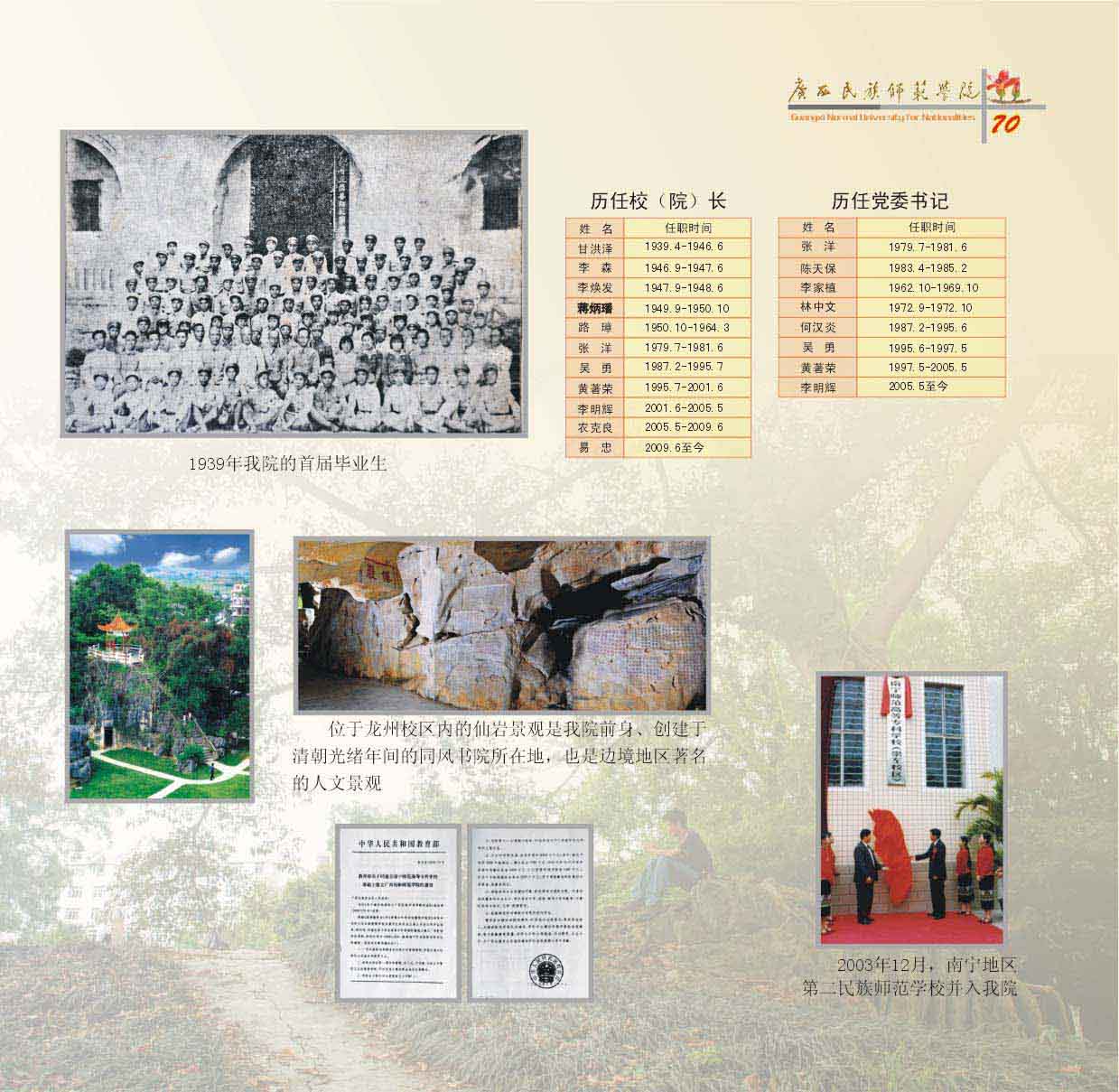 历史沿革