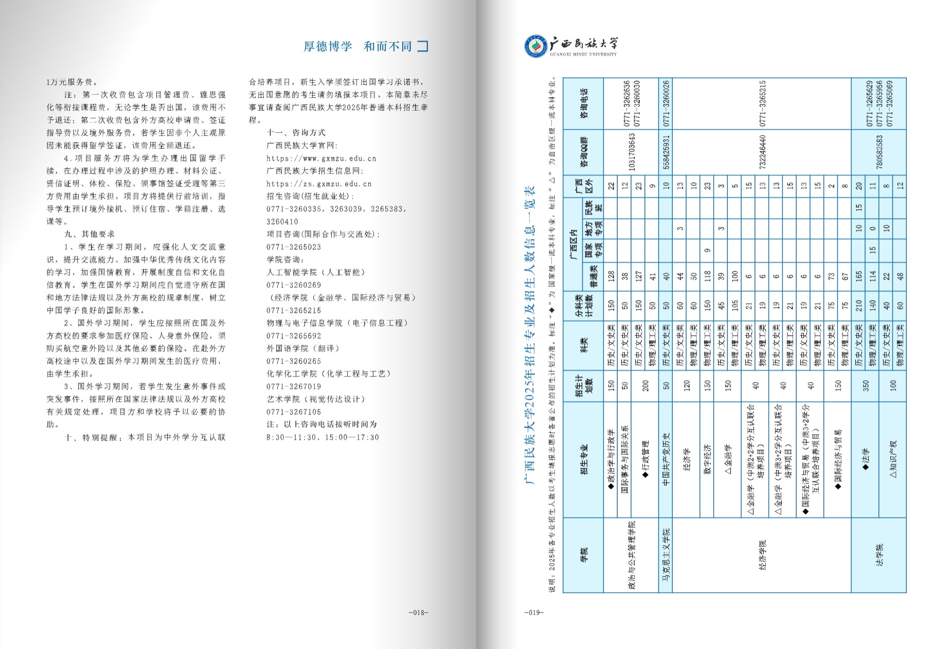 广西民族大学2025年招生简章