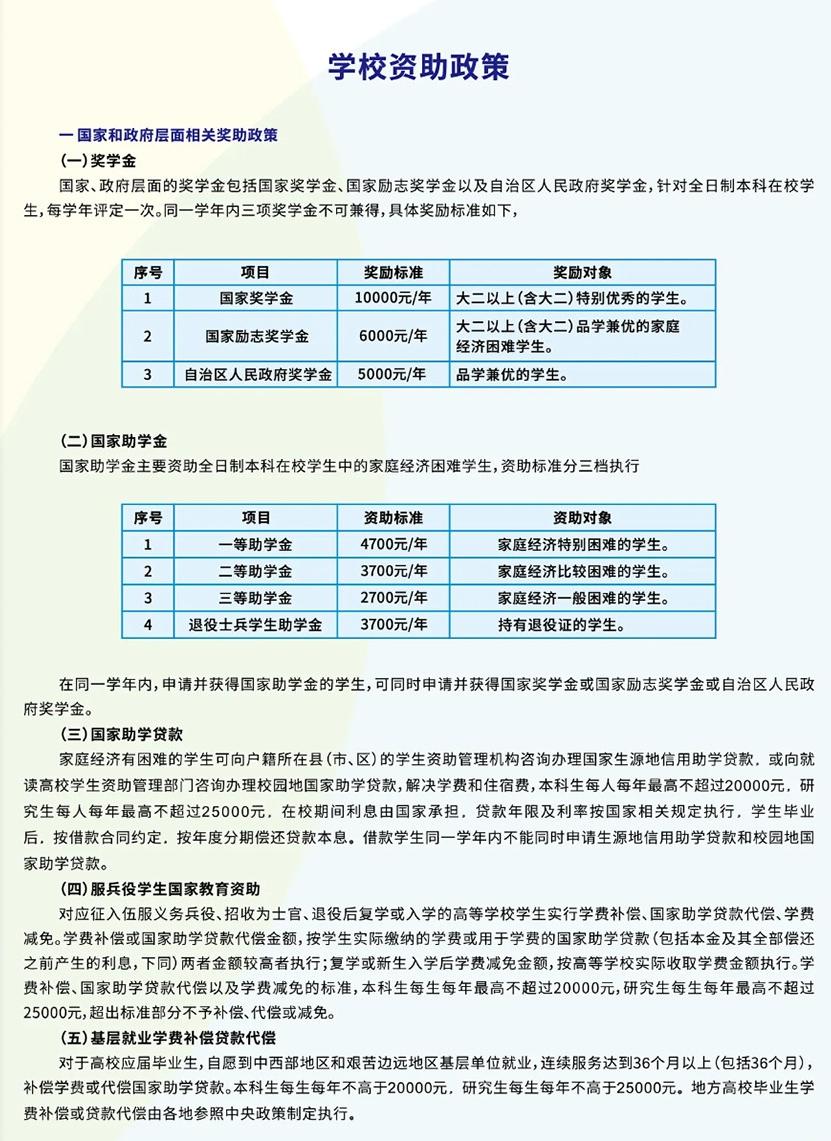 广西财经学院-奖 / 助学金政策