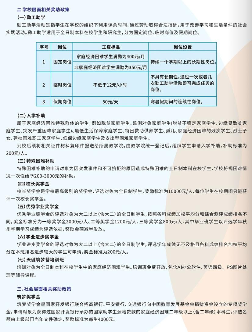 广西财经学院-奖 / 助学金政策