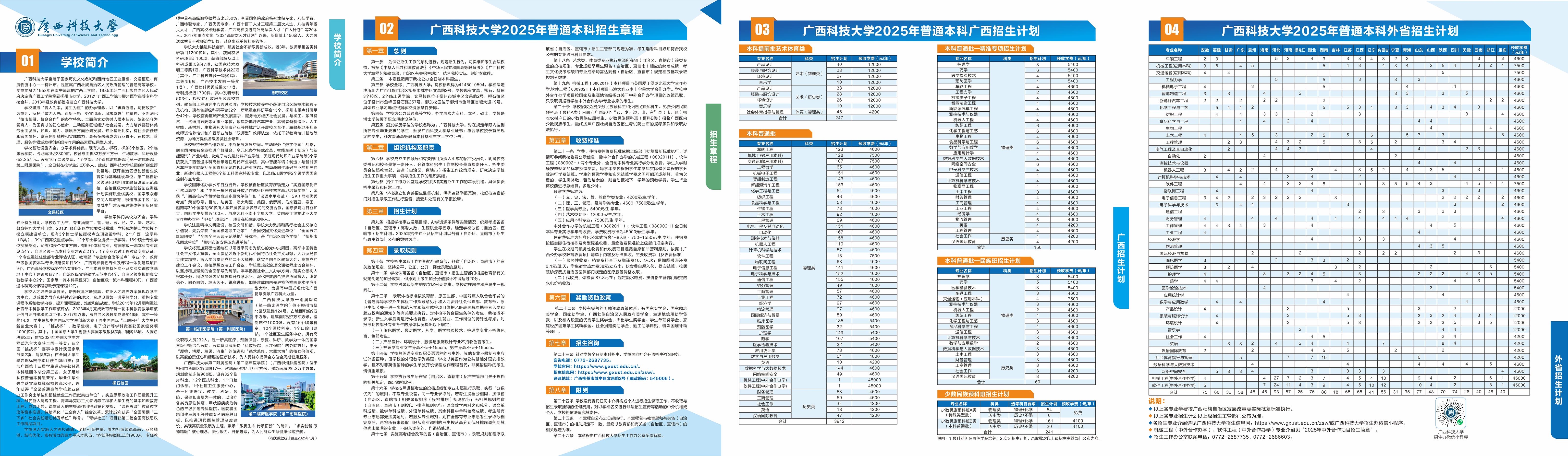 广西科技大学2025年招生简章