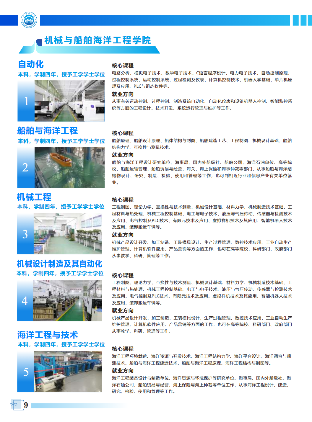 北部湾大学2025年招生专业介绍