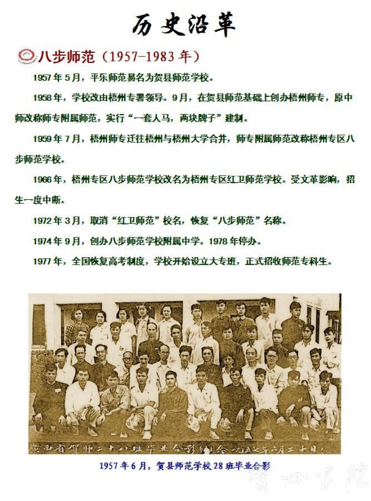 历史沿革