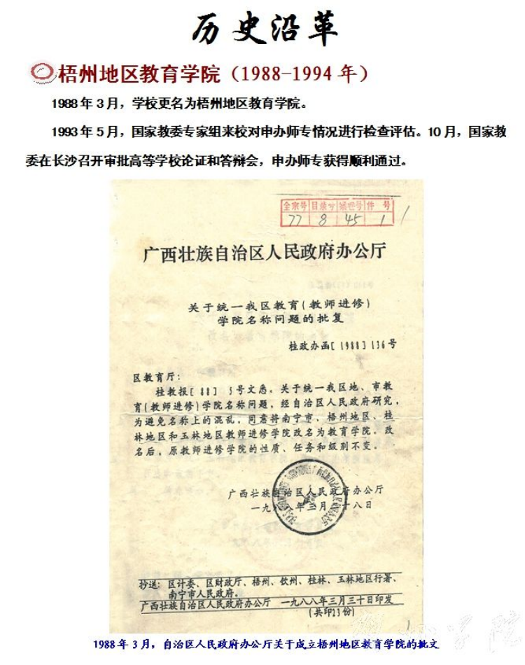 历史沿革