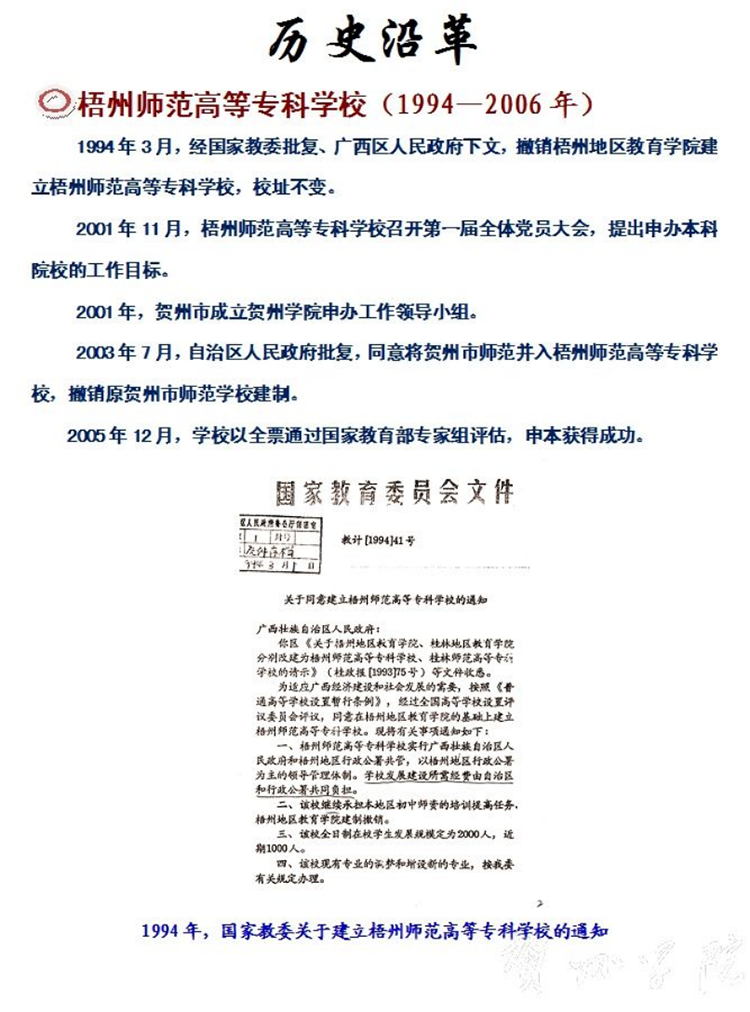 历史沿革