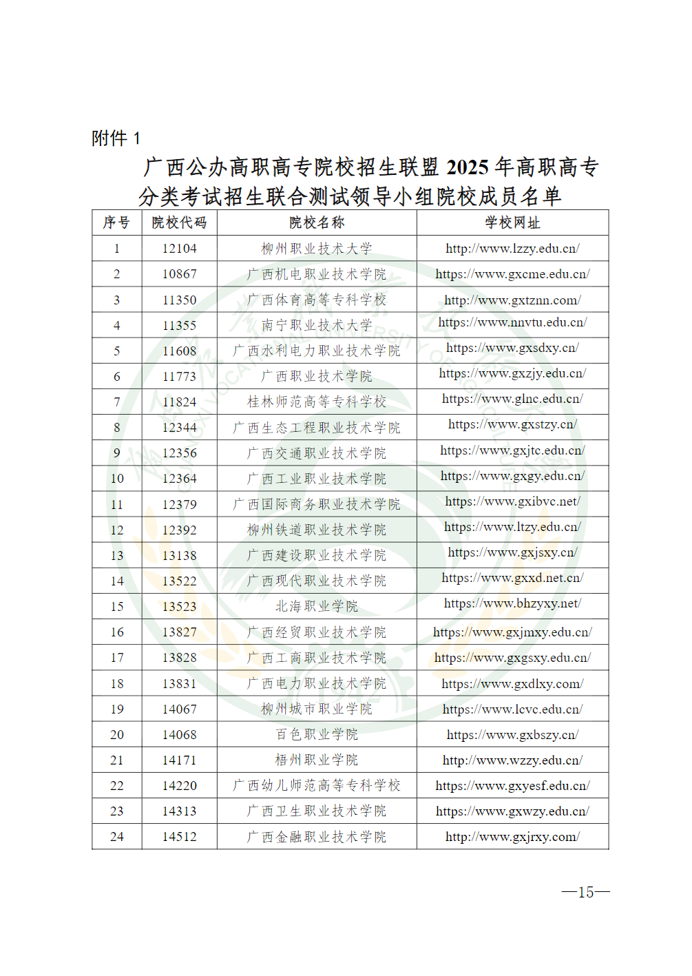 广西农业职业技术大学2025年高职对口中职自主招生简章