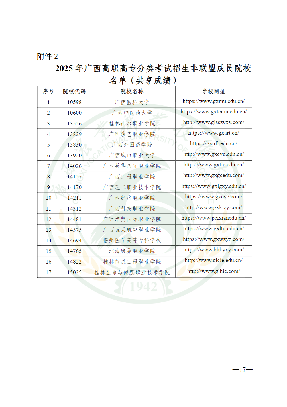 广西农业职业技术大学2025年高职对口中职自主招生简章
