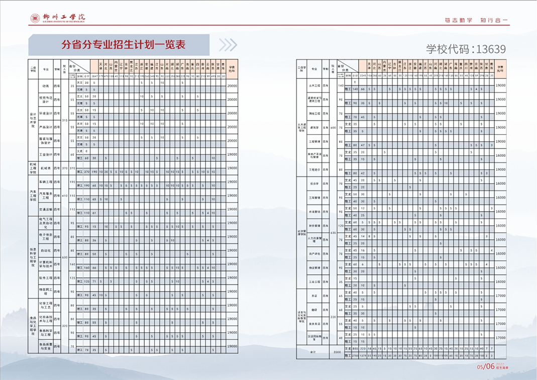 2022年招生简章画册
