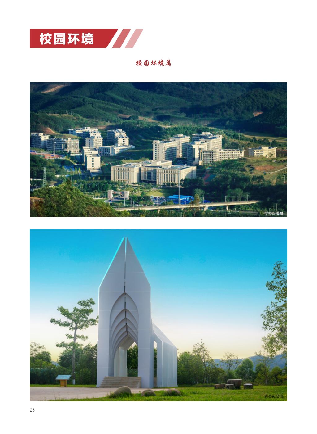 广西民族大学相思湖学院－2025年数字看学校