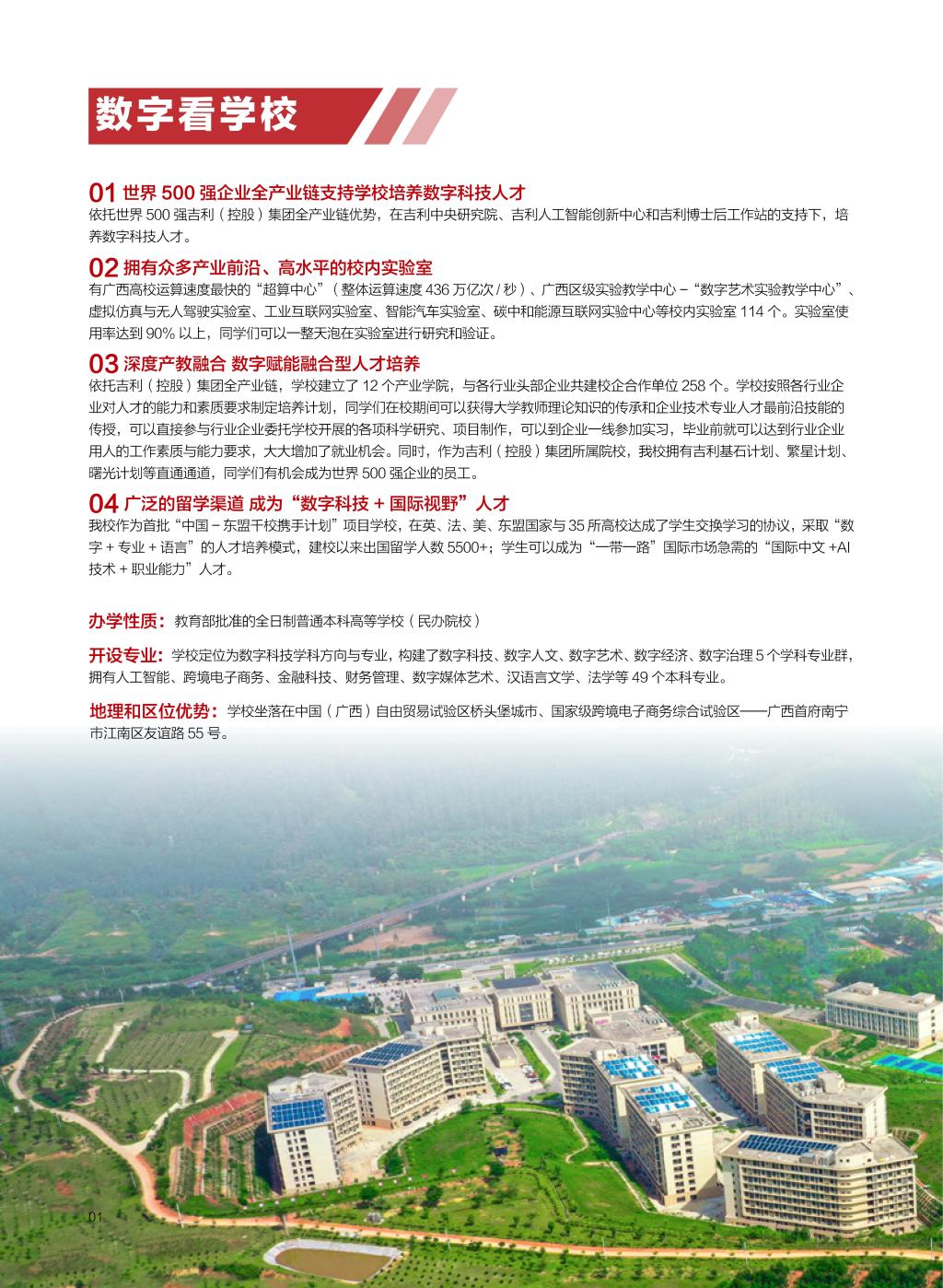 广西民族大学相思湖学院－2025年数字看学校