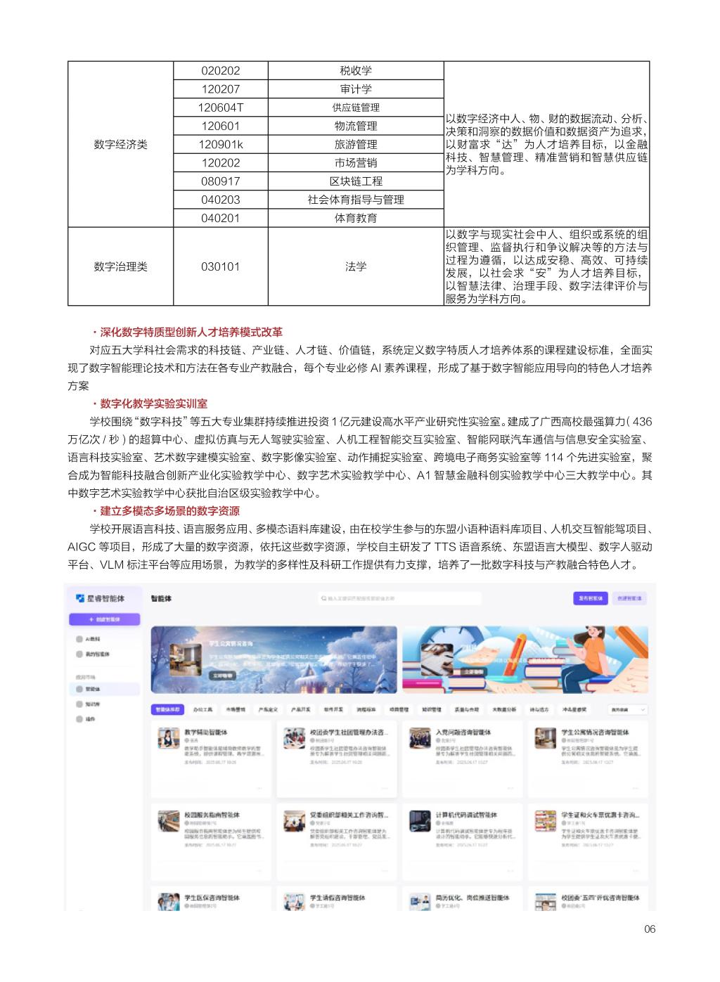 广西民族大学相思湖学院－2025年数字看学校