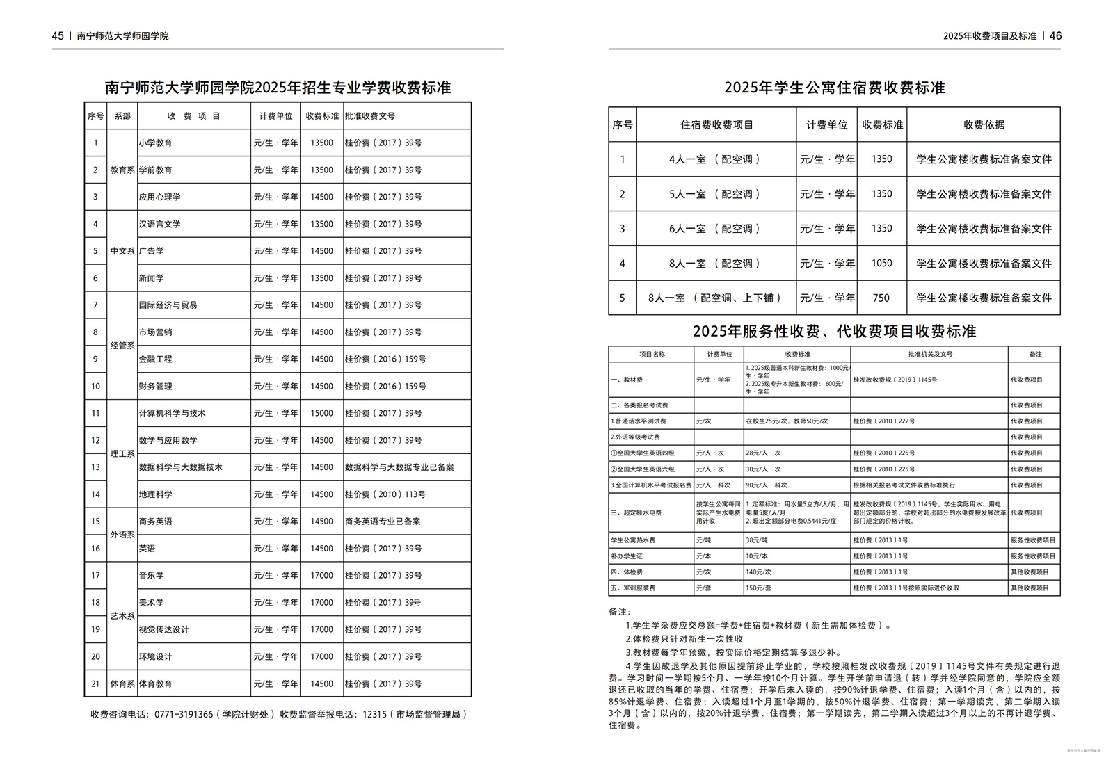 南宁师范大学师园学院2025年招生简章