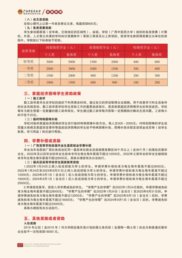 2025年招生简章
