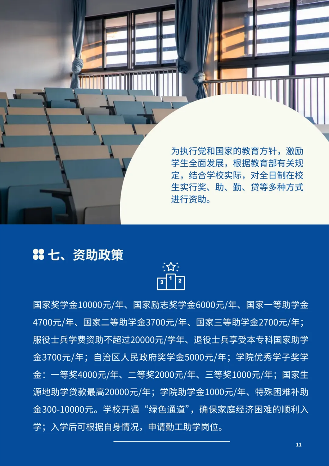南宁理工学院2025年普通高等教育专升本招生简章