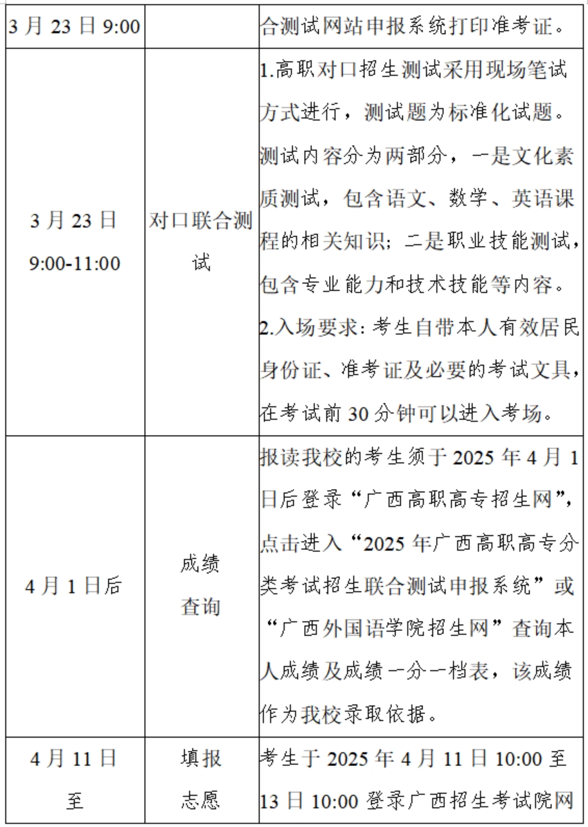 国家普通高等学校招生计划