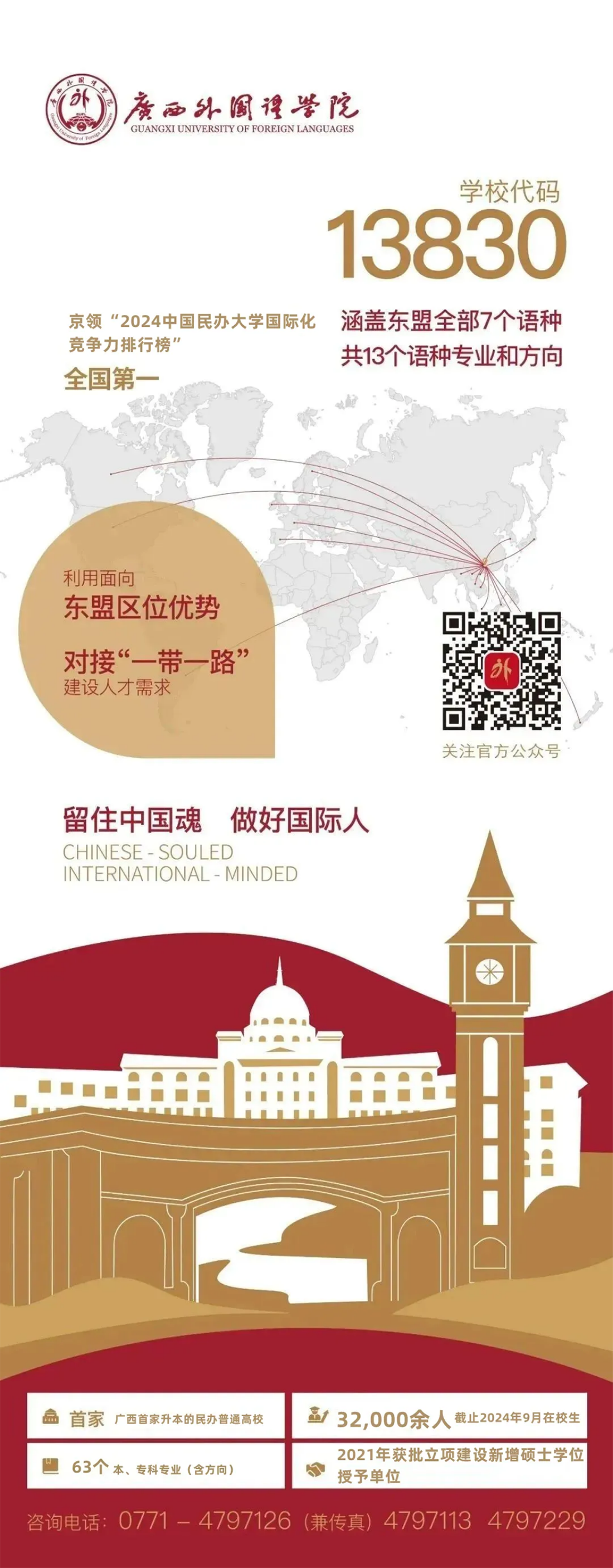 欢迎广大考生报考广西外国语学院