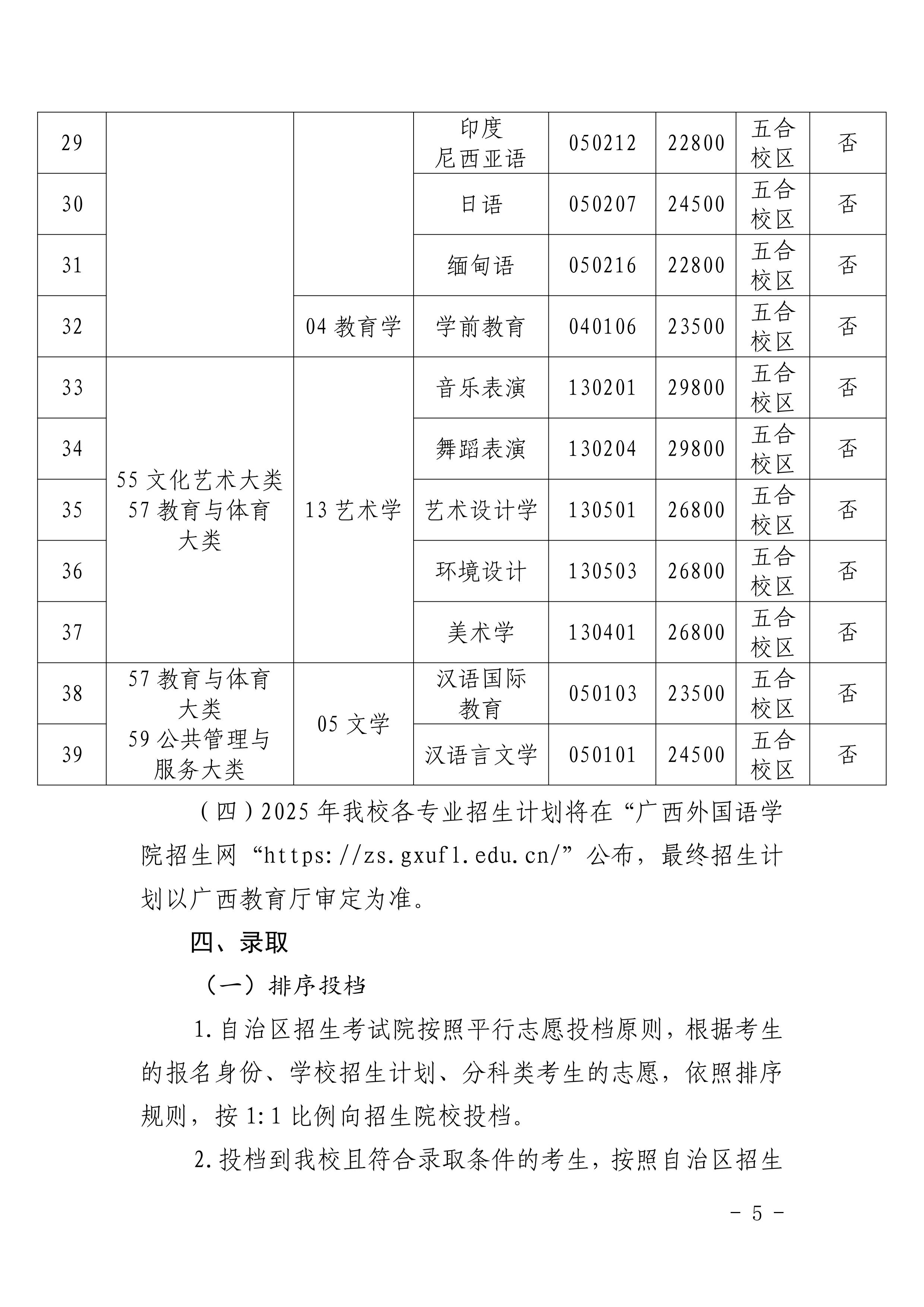 广西外国语学院2025年普通高等教育专升本招生简章