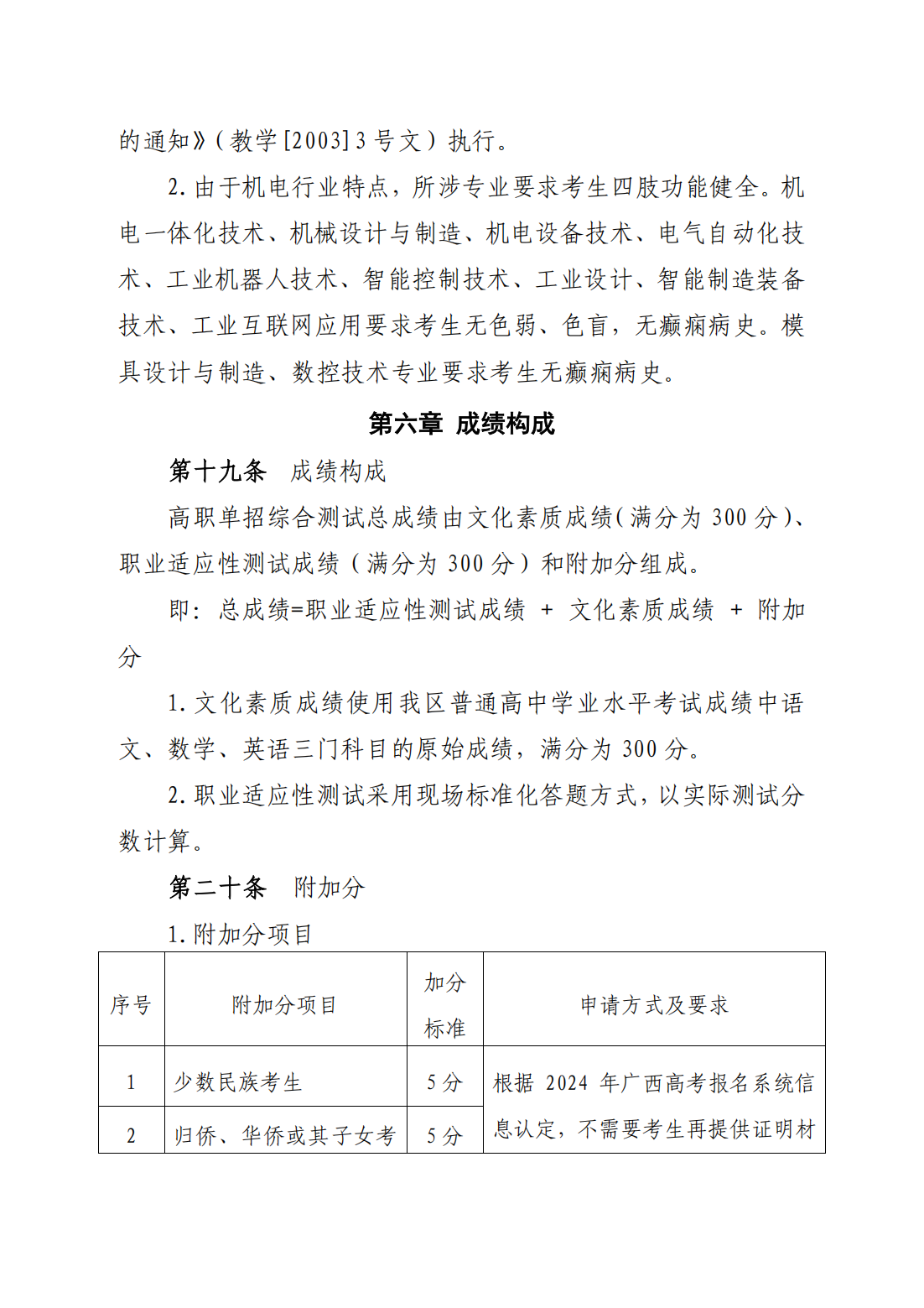柳州职业技术学院2024年高职单独招生简章