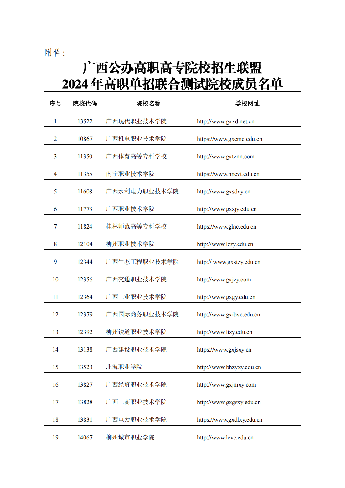 柳州职业技术学院2024年高职单独招生简章