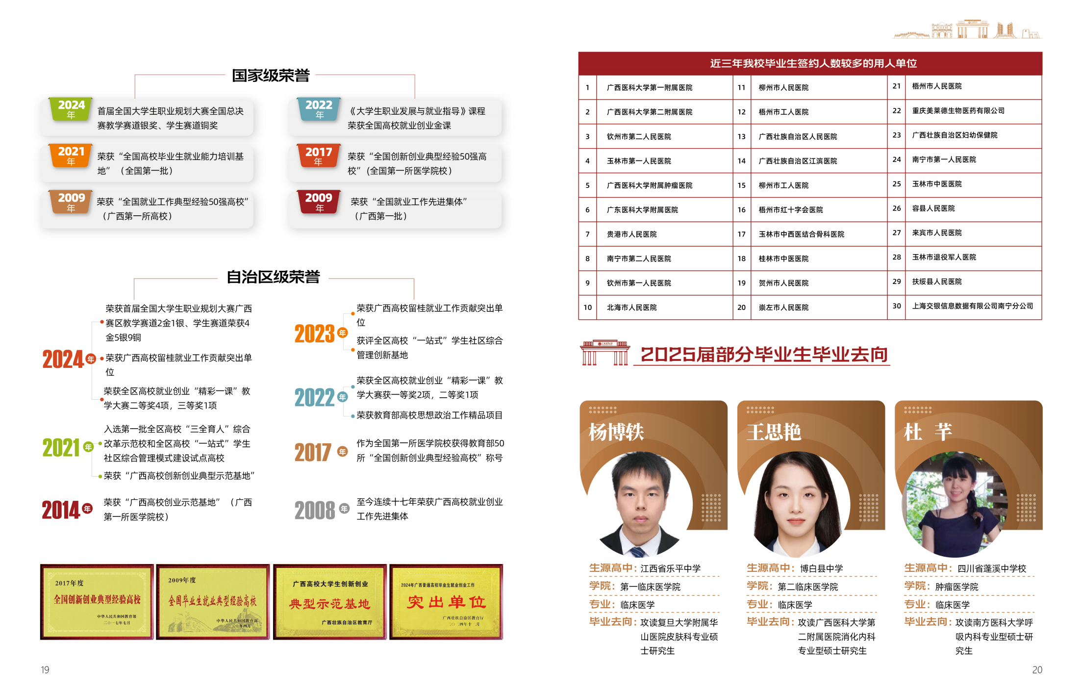 广西医科大学2025年招生简章