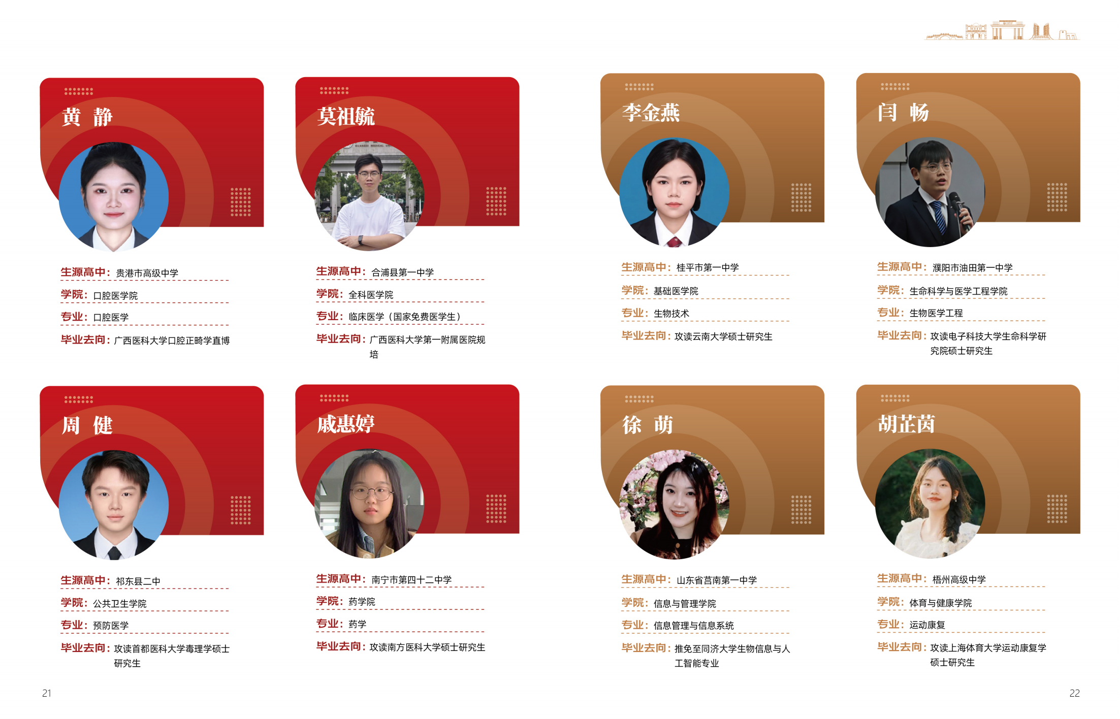 广西医科大学2025年招生简章