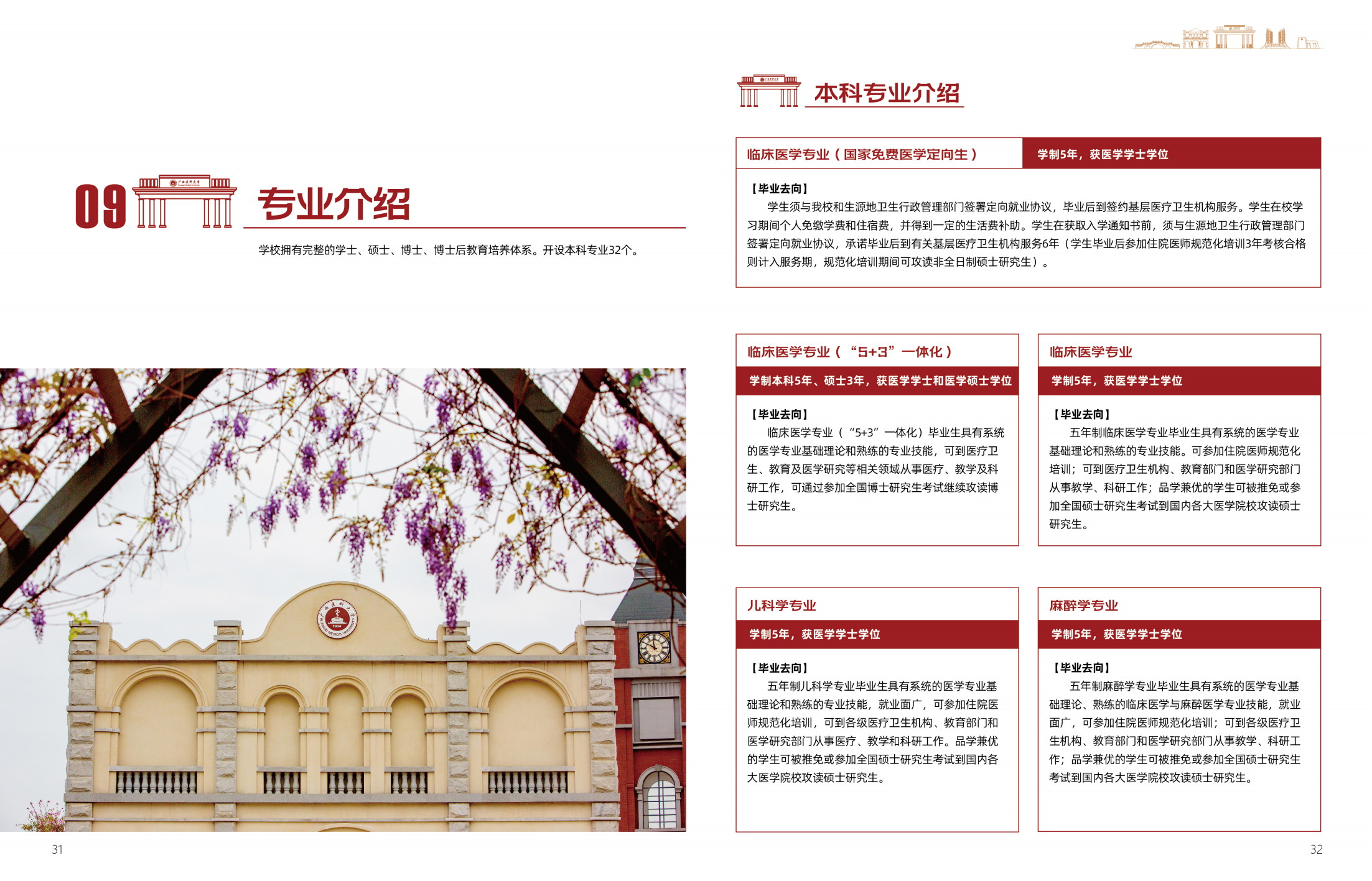 广西医科大学2025年招生简章