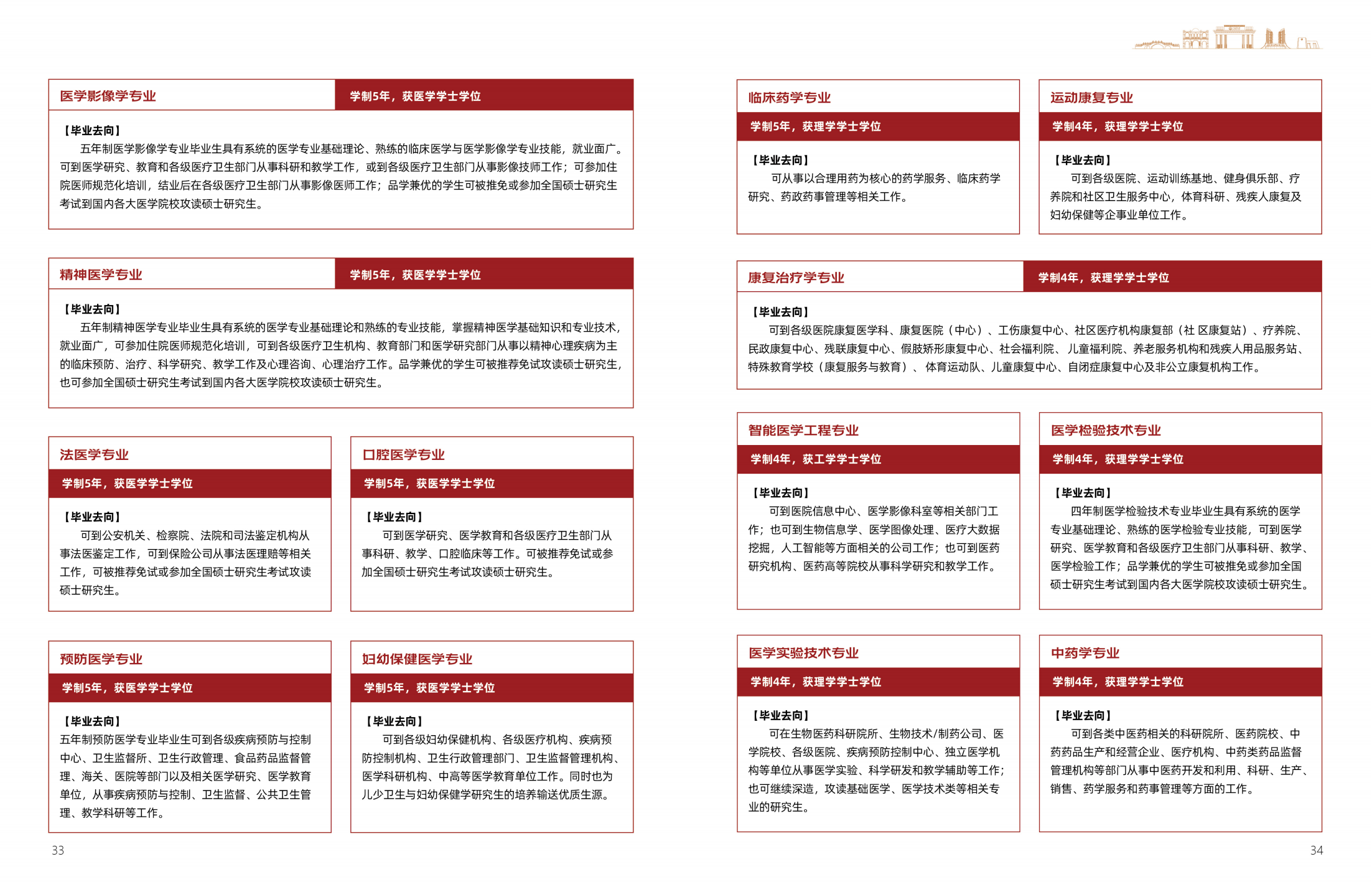 广西医科大学2025年招生简章