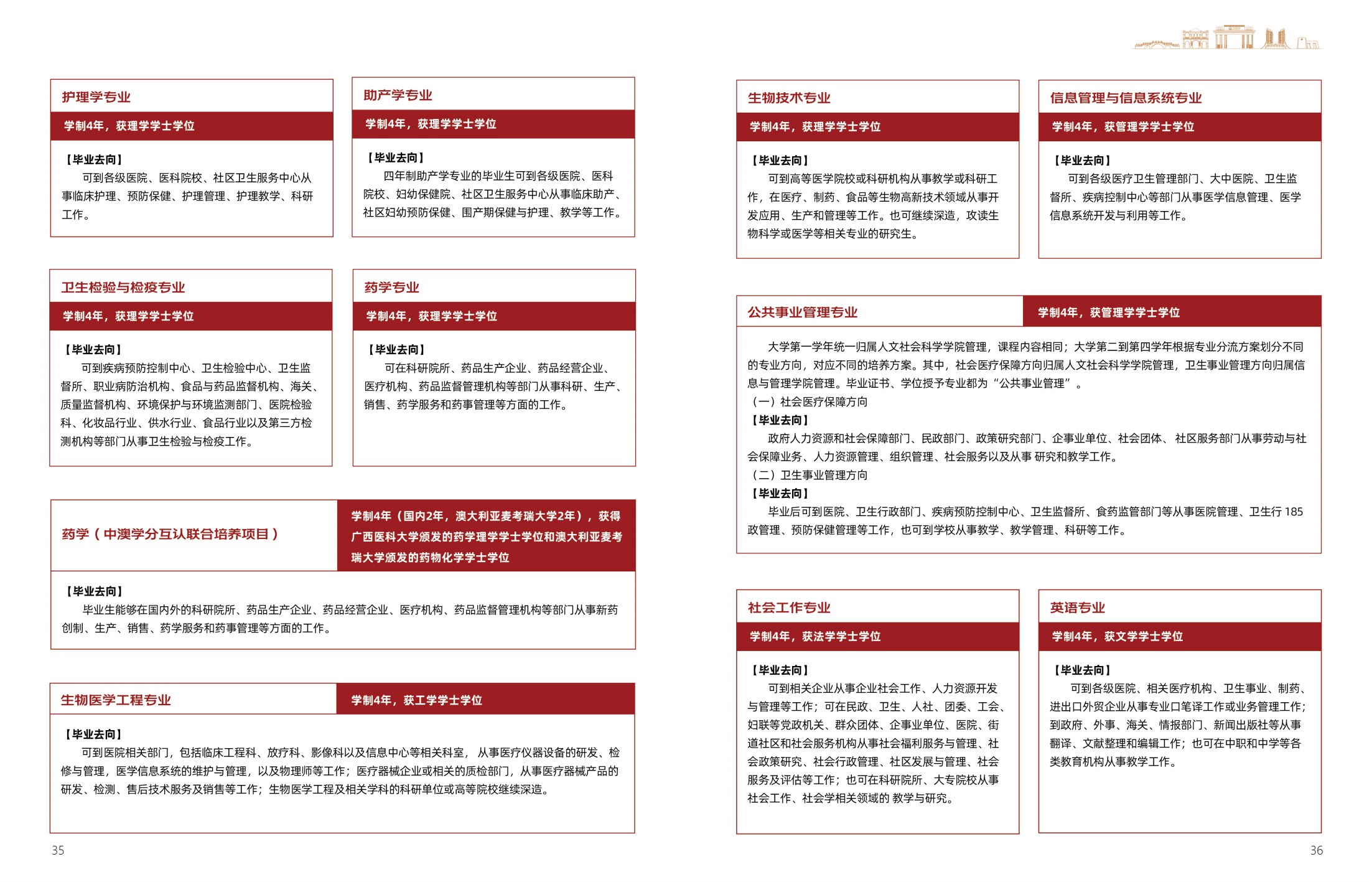 广西医科大学2025年招生简章