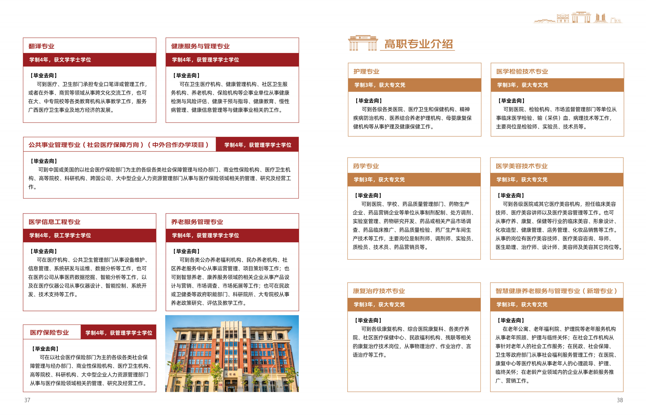 广西医科大学2025年招生简章
