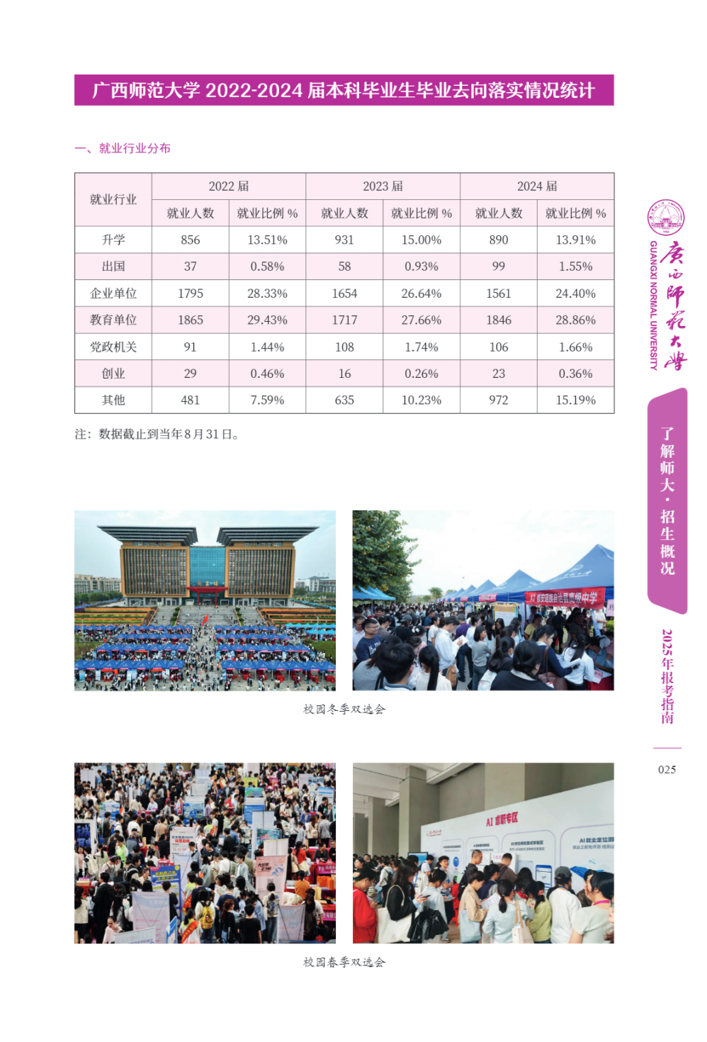 广西师范大学－2025年招生简章（报考指南）