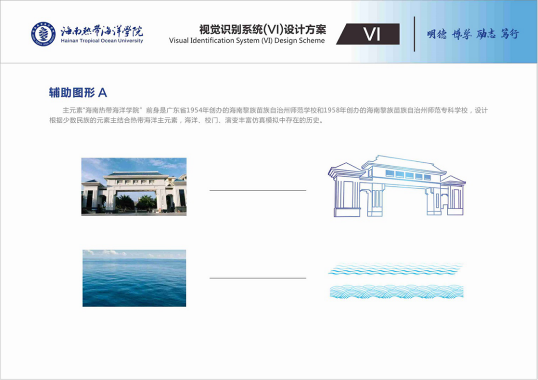 辅助图形