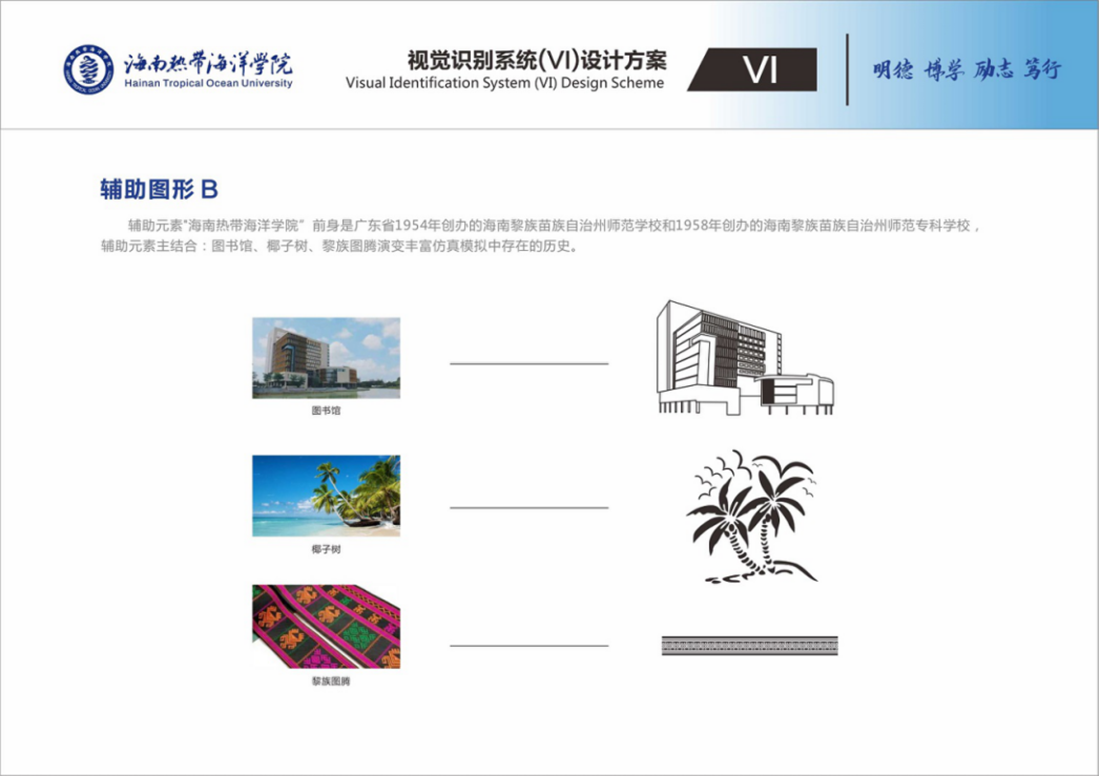辅助图形