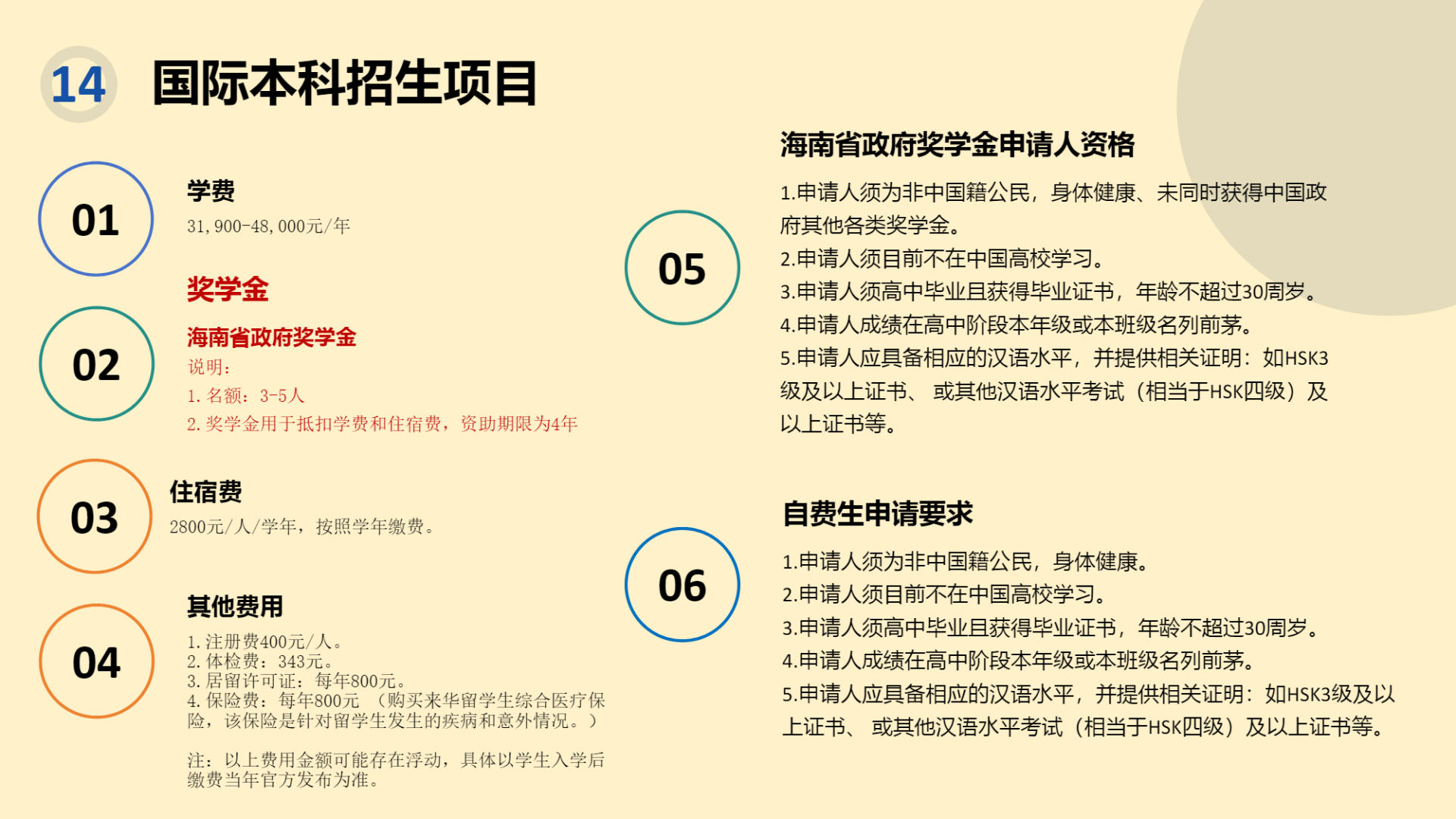 三亚学院2025年国际学生招生手册