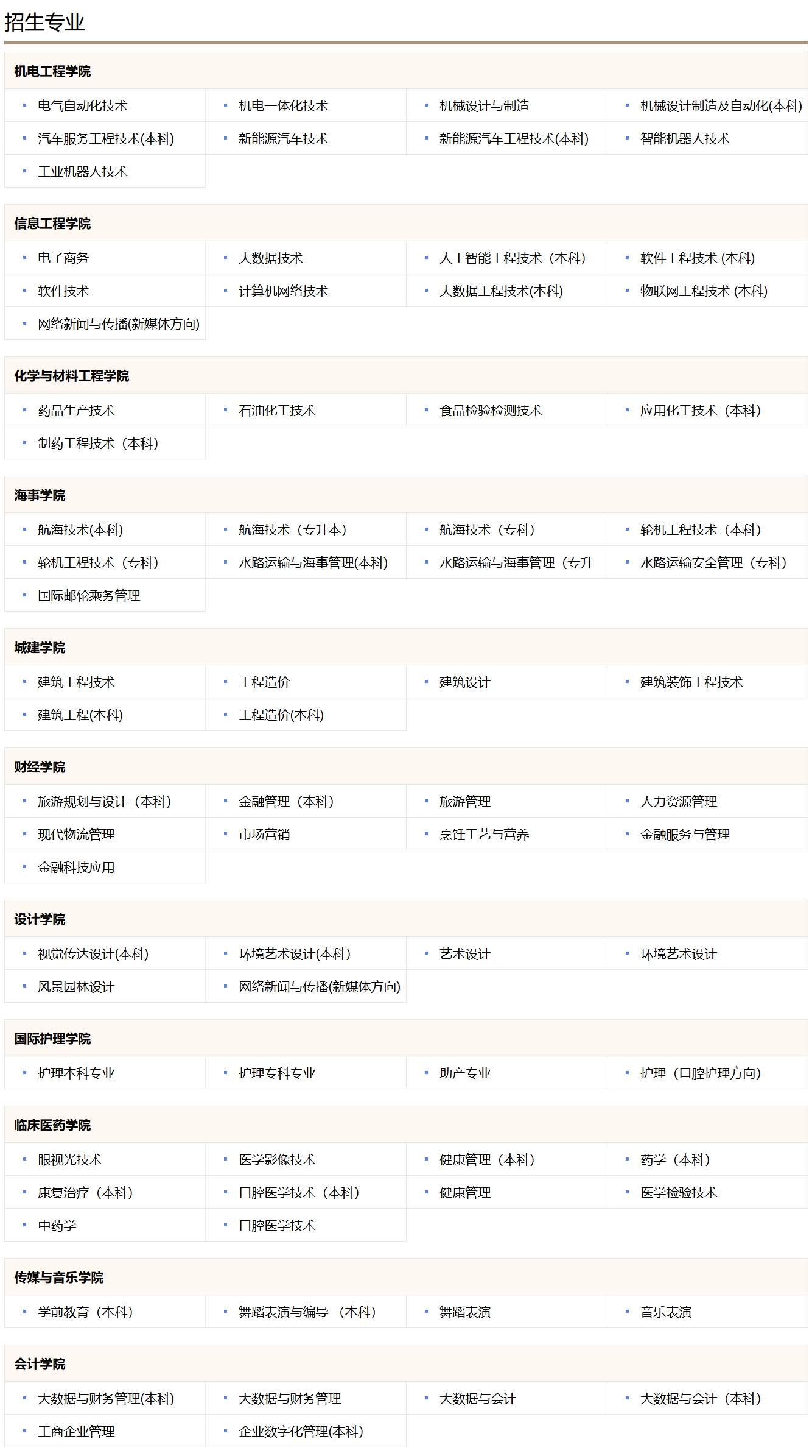 海南科技职业大学-招生专业