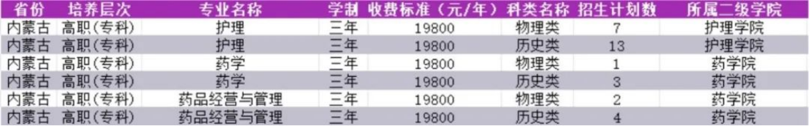 内蒙古