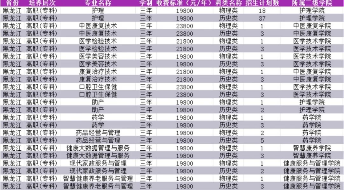 黑龙江