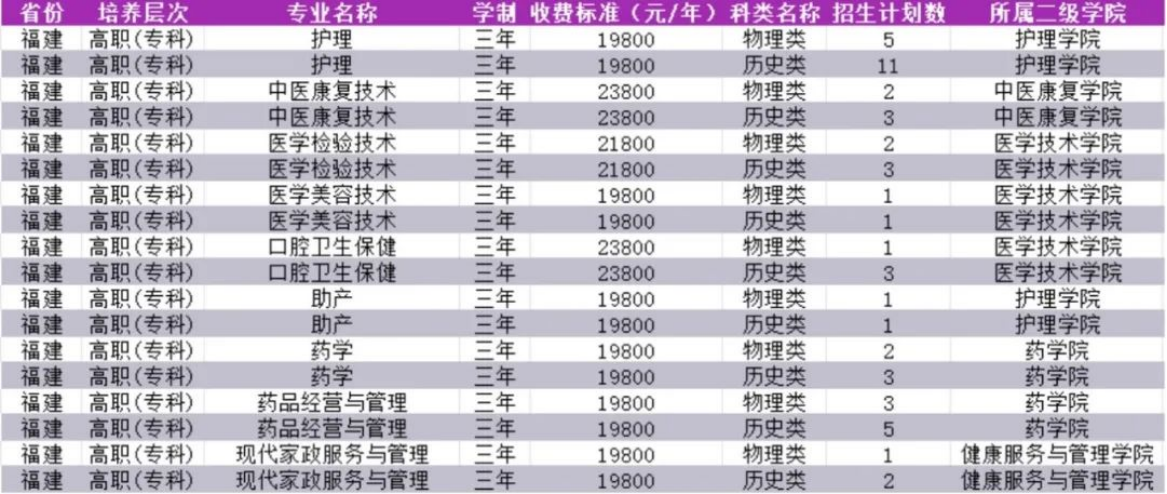 福 建