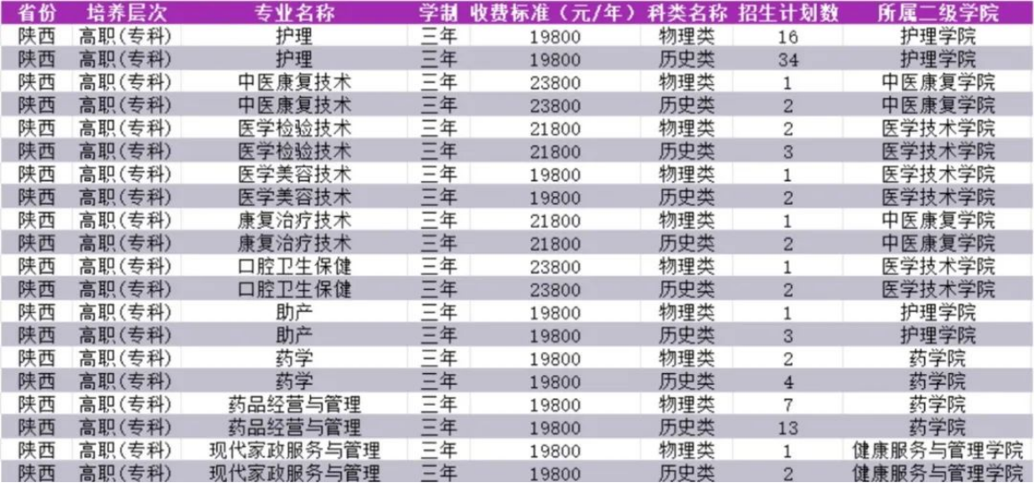 陕 西
