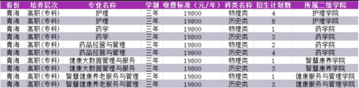 青 海