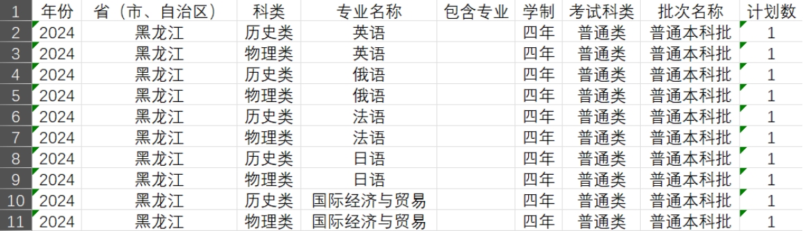 黑龙江