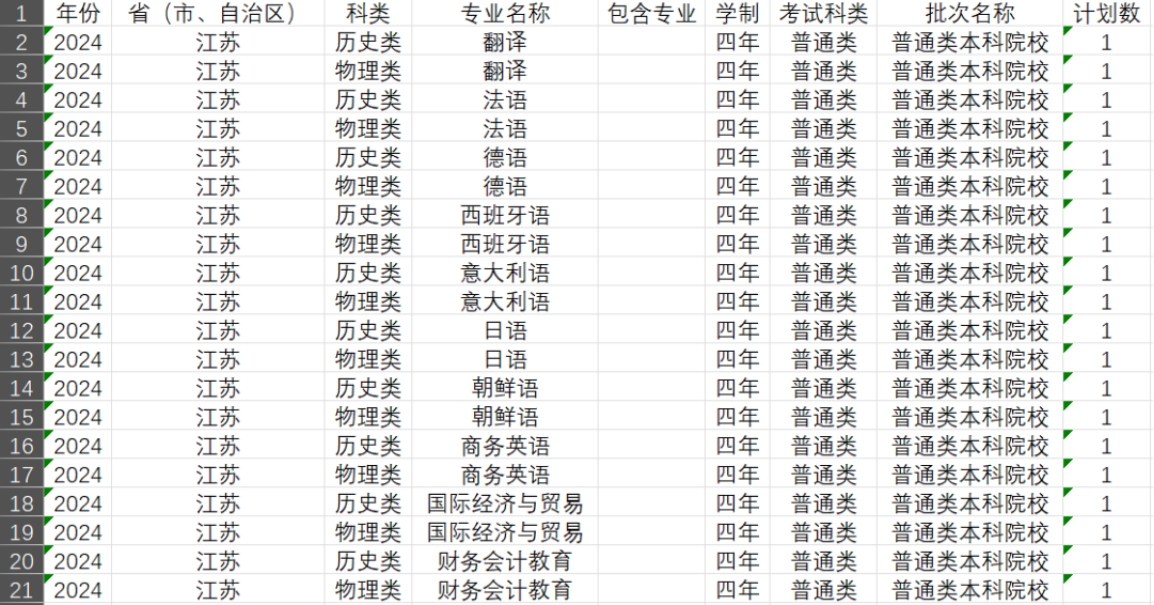 江苏