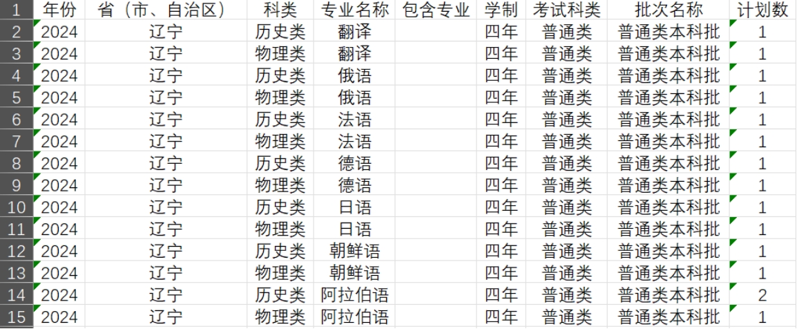 辽宁